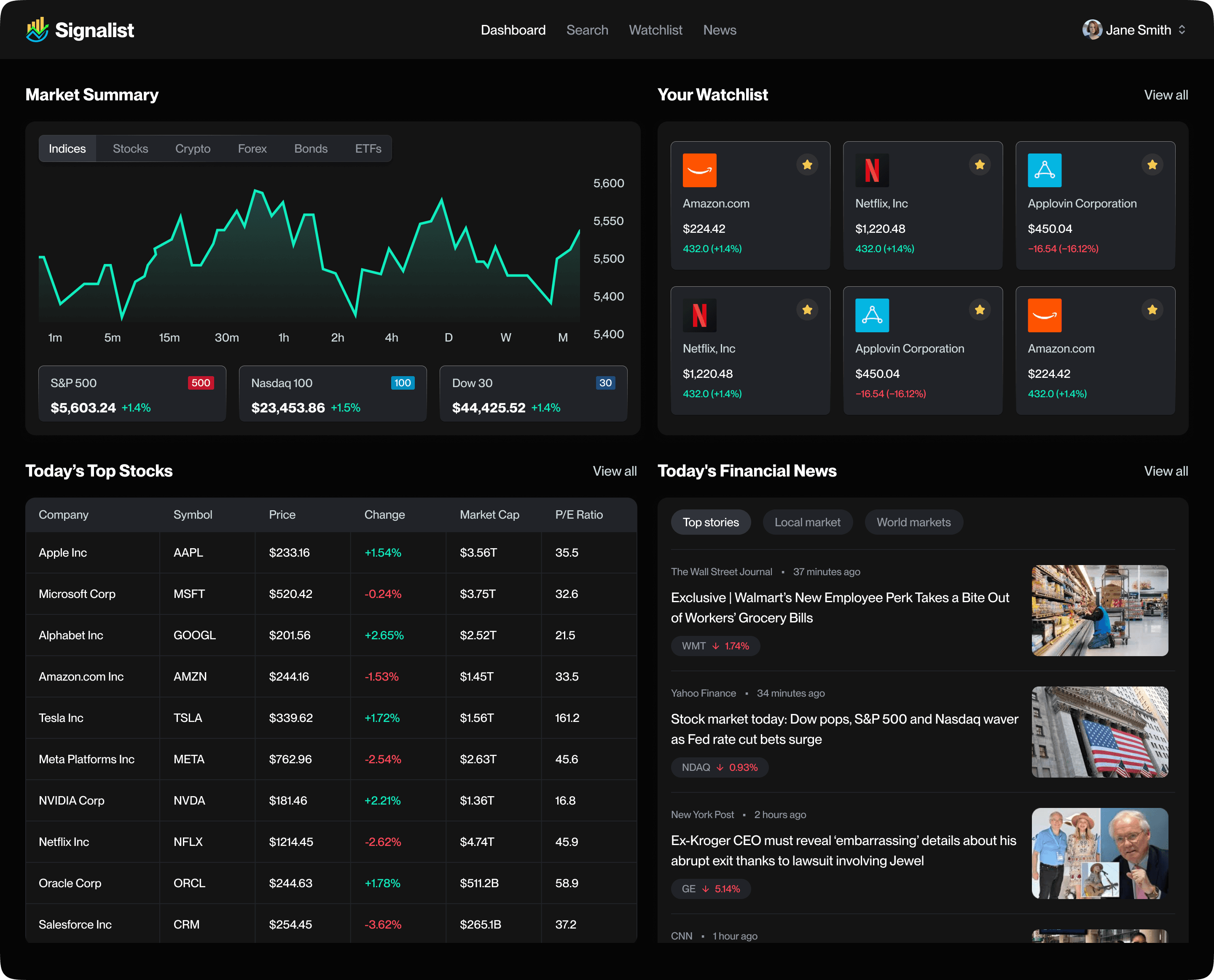 Signalist Dashboard Preview